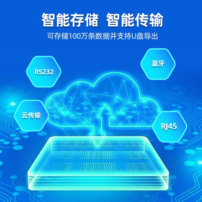 上禾SH-B90大屏智能身高体重测量仪