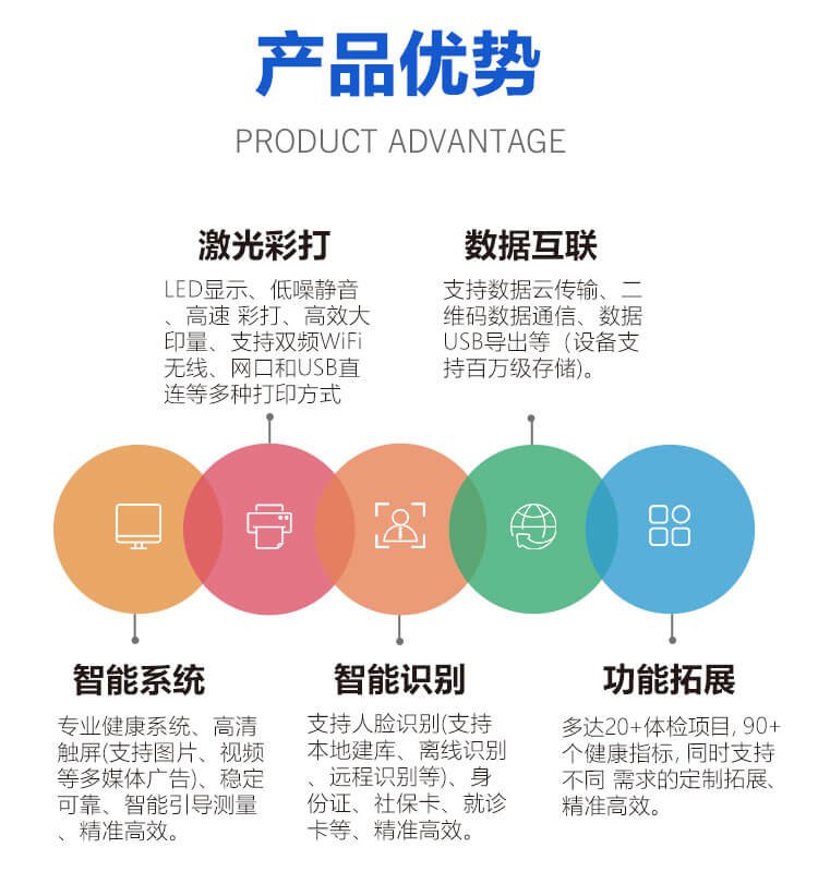 SH-T16 智能健康管理一体机