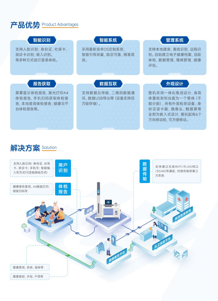 SH-T17 智能健康管理一体机