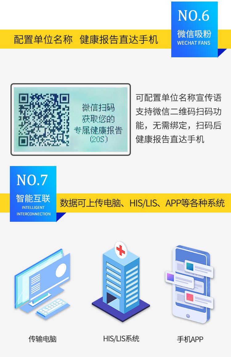 上禾SH-20A血压款智能身高体重测量仪