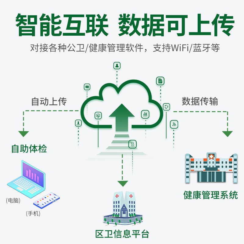 SH-K5智能健康体检一体机