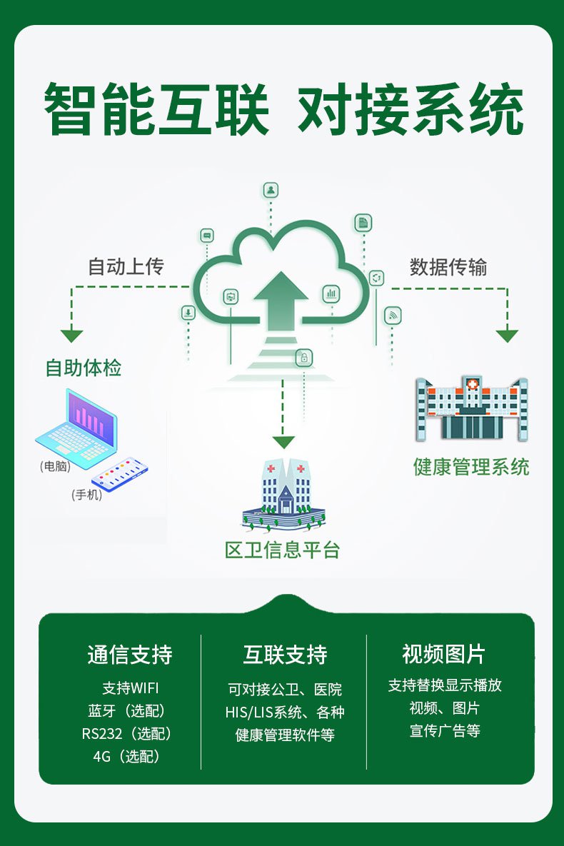 SH-K3健康体检一体机